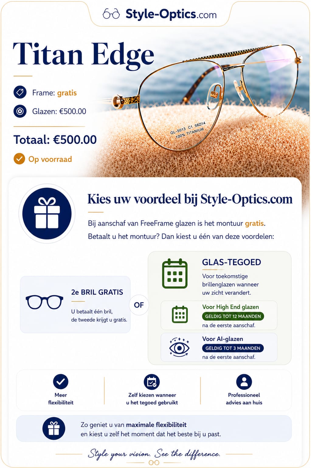 Style-Optics